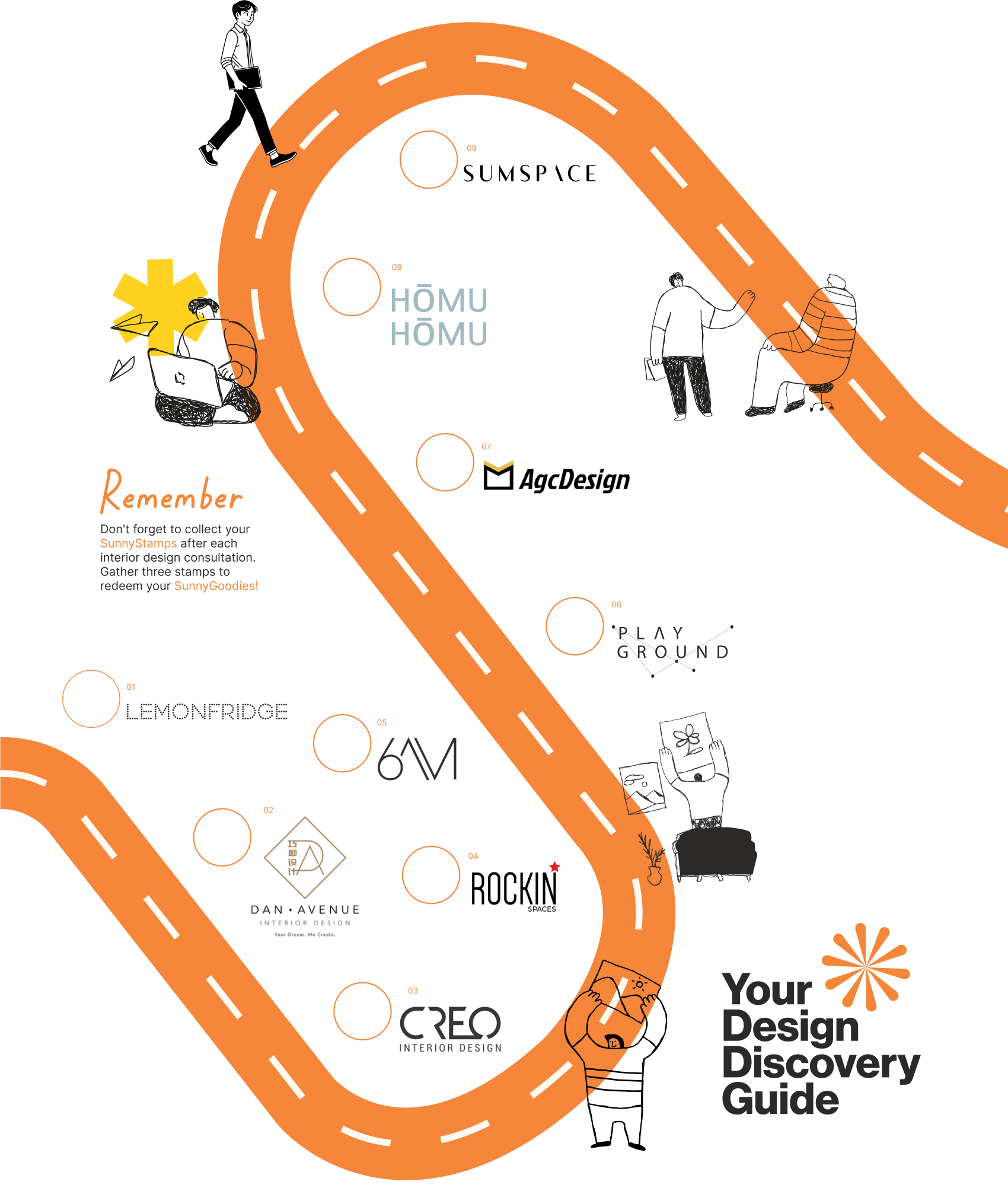 SunnySide Home Affair Event Map