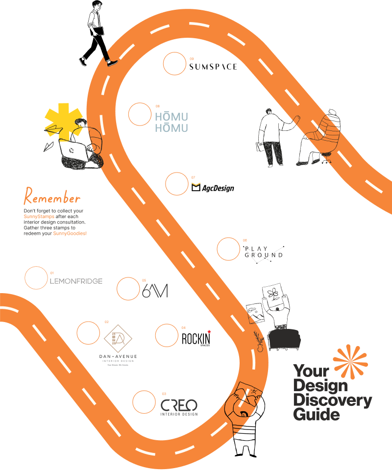 SunnySide Home Affair Event Map